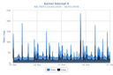 proc_AIX_TEST1-2